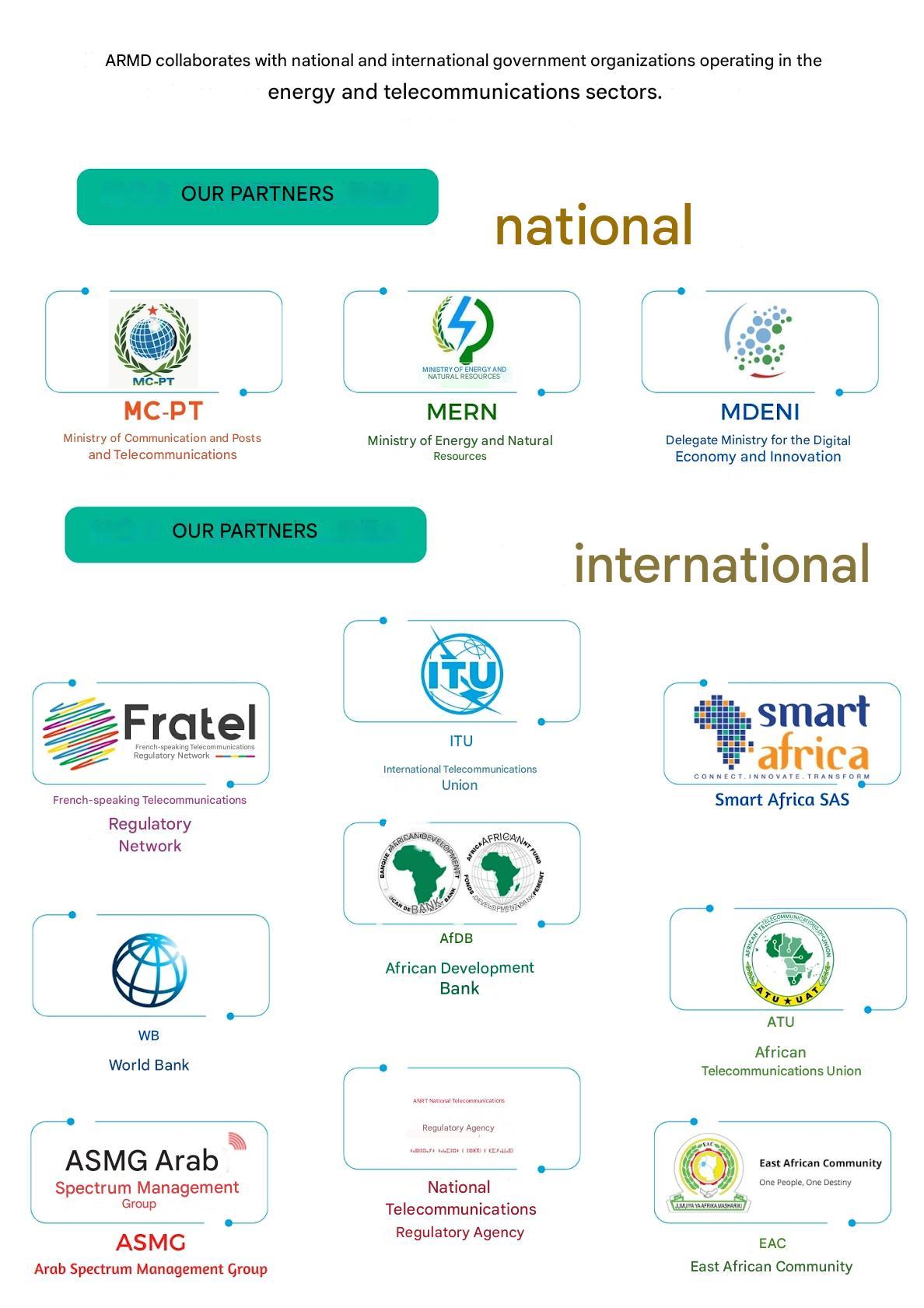 Partnership at the international level | ARMD